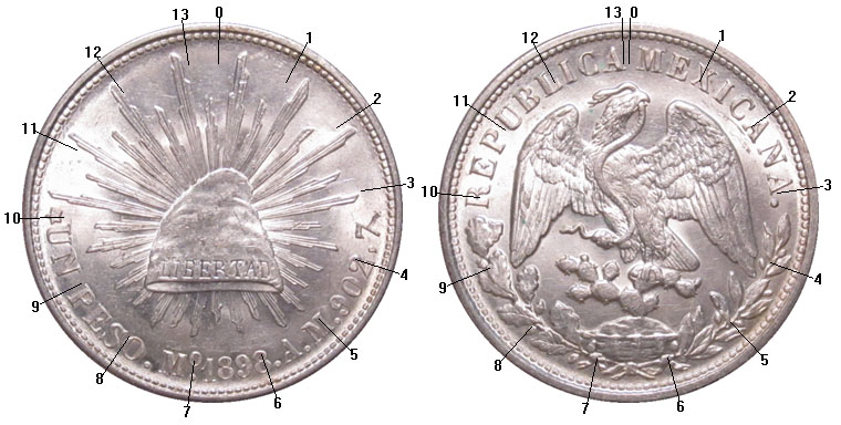 Mexico 1898 peso restrike 1